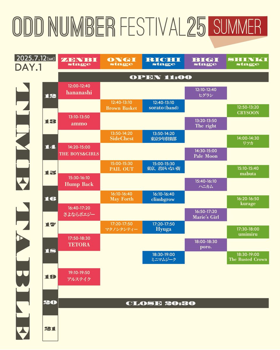 今週はオドナンです！

The rightは
BIGI stage13:20~

通し券は売り切れてますが
一日券はまだ間に合います🍁
eplus.jp/odonan25/

野外でやんのは今年もこの日だけ。
ｲｹｲｹﾄﾞﾝﾄﾞﾝ！   (剣心)

#オドナン
#ザライト