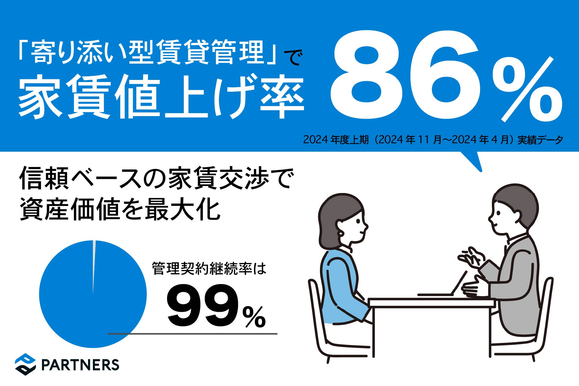 改造ご希望の方は、材料費、工賃、先払いになりますよろしくお願い致します‼️ 請求書が届いた方（買い手さま）向けご案内｜BtoB・企業間後払い