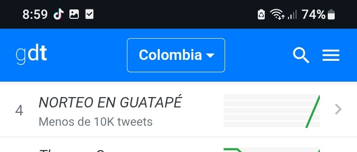 #PandillaGate #PandillaGateX 

Oigan los Norteo son unos duro  🥶

Felicidades 👌🏻