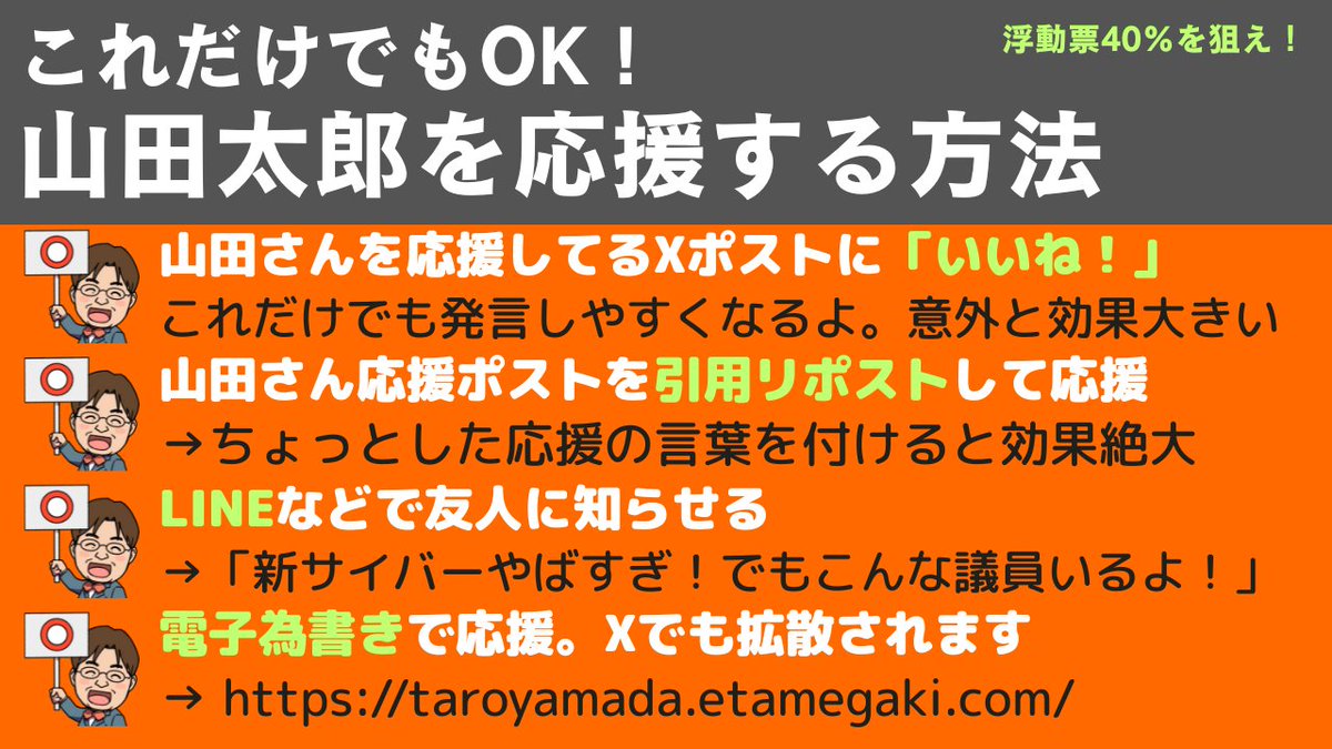 厳しい選挙戦ですがまだ浮動票が40％残ってるとのこと。これを取れば当選です。
そのためには、山田太郎議員のことを知って「山田太郎」と書いて貰う必要があります。
そのための方法です。「こんなことで？」と思うかもしれませんが、みんなでやると効果絶大。