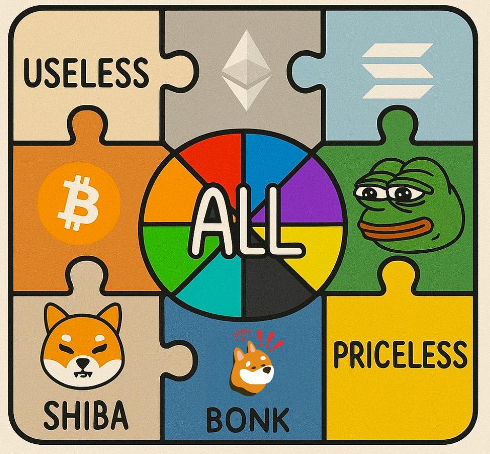 allcoinx's tweet photo. Every coin has its season. 
I am the season. 
#Allseason #Allcoin https://t.co/AllEGcMsB0