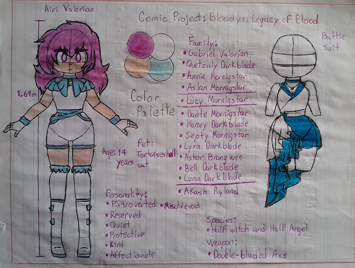 mooniediaz25's tweet photo. I finally finished this!! And I still have 4 more to go, but oh well, here we go with the first 4 sheets of 4 of my protagonists.
#illustration #ocart #oc #drawing #artinprogress #tradicionalart #originalcharacter #BLOODYS #artwork #artstyle #smallacount #WIP #diariodeprogreso https://t.co/OXFQE4qngn