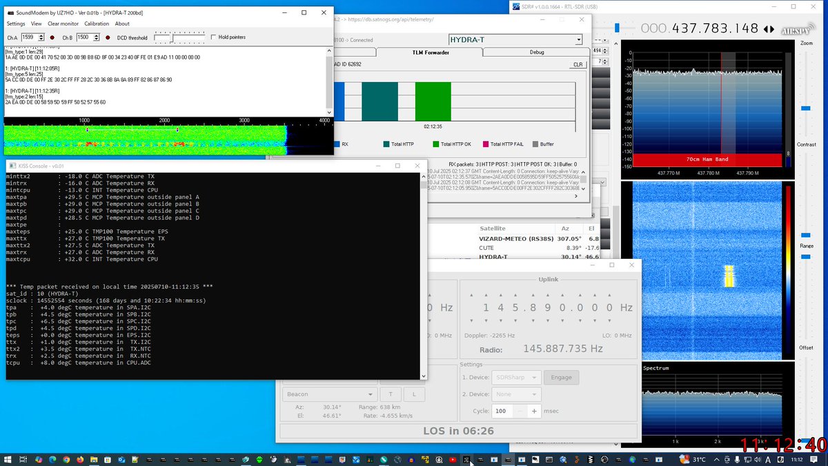 HYDRA-T  0208UTC