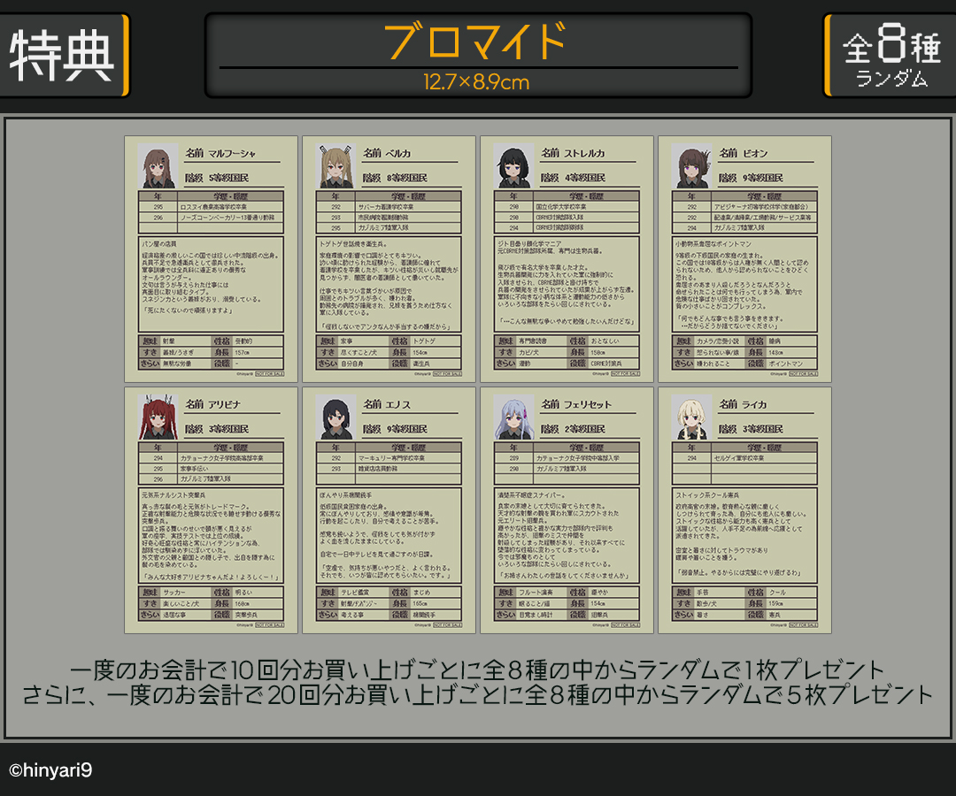 DRAWDRAW_info's tweet image. 『溶鉄のマルフーシャ』オンラインくじが本日より販売開始!
一度のお会計で10回分ご購入ごとに特典ブロマイド(全8種)の中からランダムで1枚、20回分ご購入ごとにランダムで5枚プレゼント!
詳細・購入はamnibus.com/drawdraw/detai…