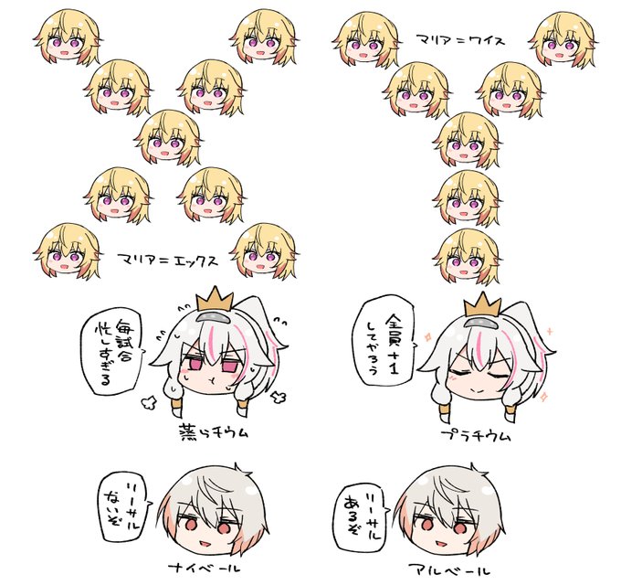 #シャドウバース 