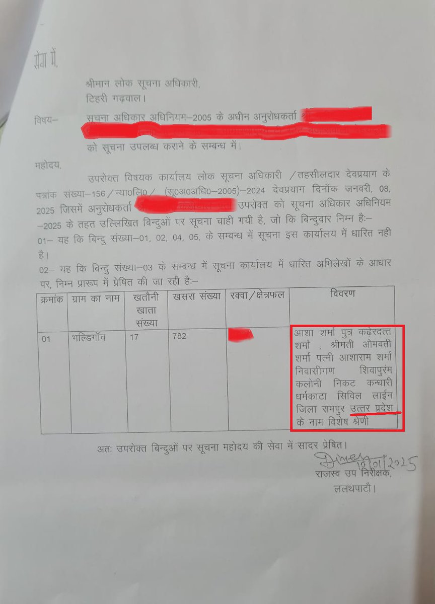 हमारी टीम द्वारा RTI के माध्यम से जुटाई गई जानकारी दिखाती है कि माँ गंगा की पावनस्थली देवप्रयाग के आस-पास के गाँवों में दूसरे राज्यों के लोगों द्वारा काफी संख्या में जमीनें खरीदी गईं है l
CM <a href="/pushkardhami/">Pushkar Singh Dhami</a> का कमजोर भू-कानून उत्तराखंड के साथ धोखा हैl
#उत्तराखंड_मांगे_सशक्त_भू_कानून