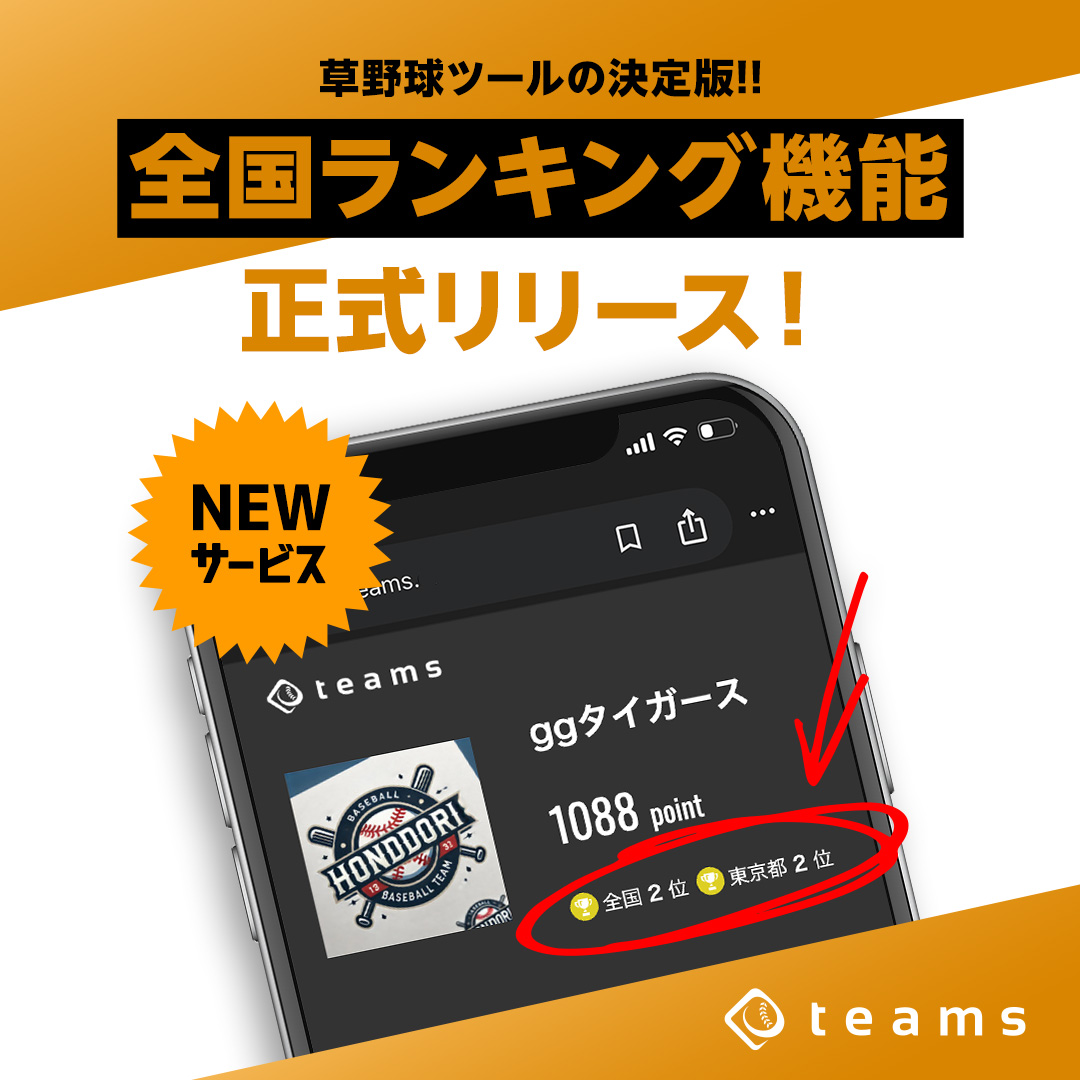 teams@草野球管理ツール tweet media