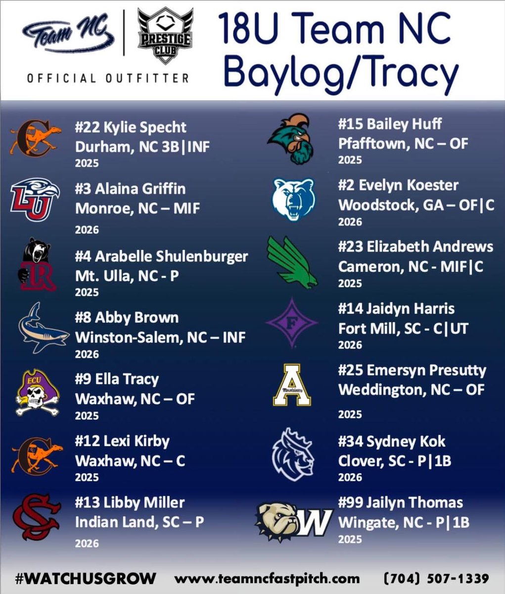 Team North Carolina (Baylog/Tracy) 18U (@teamncbaylog18u) on Twitter photo This weekend we are in ATL π playing in the Alex Wilcox Legacy Invitational! Follow us live on our GameChanger channel & on our FB page for schedule & score updates. Schedule β¬οΈπ₯
<a href="/TeamNCSoftball/">Team North Carolina Softball</a>
#watchusgrow This weekend we are in ATL π playing in the Alex Wilcox Legacy Invitational! Follow us live on our GameChanger channel & on our FB page for schedule & score updates. Schedule β¬οΈπ₯
<a href="/TeamNCSoftball/">Team North Carolina Softball</a>
#watchusgrow