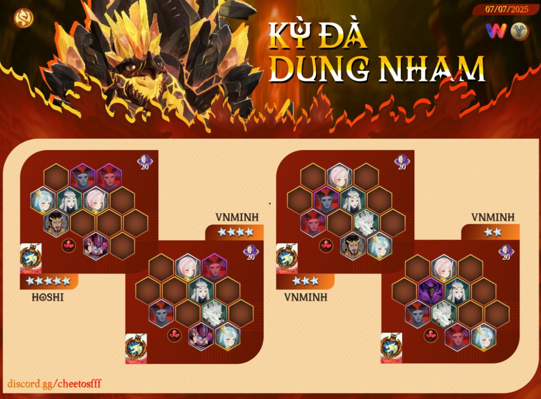 AnalyticaGG's tweet photo. Struggling with the Primal Lord Magmazard? 🔥 Check out these top-performing team compositions to maximize your damage!
Watch the full guide in action: https://t.co/2GehyQ8ynl
Big thanks to Hoshi & Vnminh for the comps!
#AFKJourney #PrimalLord #Magmazard #AFKJourneyGuide #Gaming