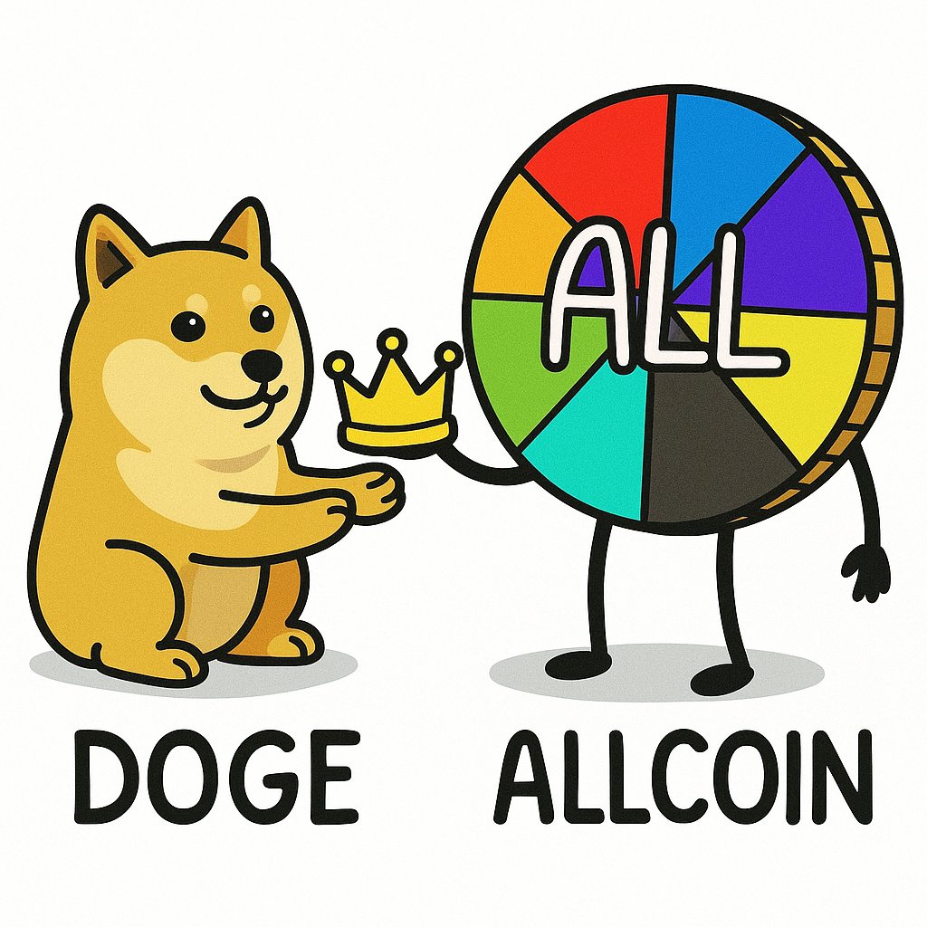 allcoinx's tweet photo. Every time Bitcoin dumps, five new coins launch with a dog and a dream. https://t.co/BndCIYem7B