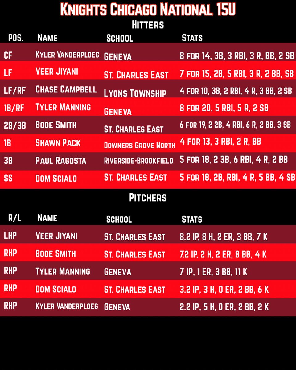 Nate Field tweet media