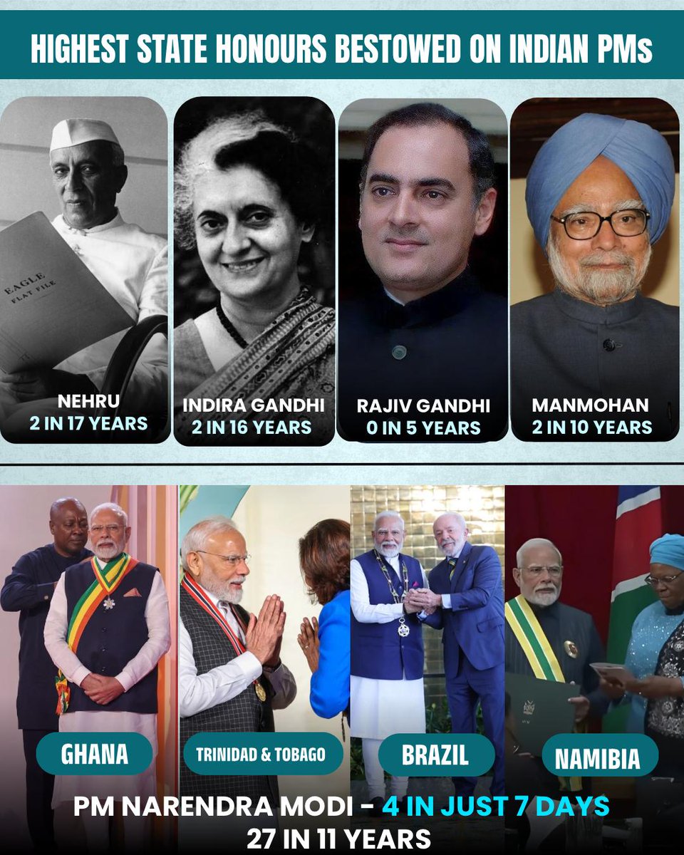 ModiUpdateHQ's tweet photo. PM Modi🔥🔥 https://t.co/eIwHcUC3Lg