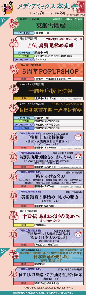 さあ、見ていってちょうだい！刀剣乱舞 メディアミックス本丸瓦版！
あたし、もものすけが今月もメディアミックス本丸を中心に様々な本丸情報をお届けするよ△□△
#刀剣乱舞 #とうらぶ ＃本丸瓦版