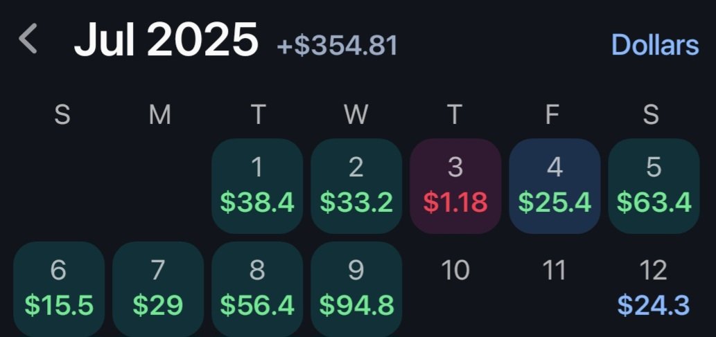 BetsandWeights's tweet image. Still cooking using the tools from @prop_professor. Best day yet arbing since starting and hit a couple simple slips on Dabble with the Optimizer for a little extra fun to! Click the link in my bio to try it for yourself and ise code BETSANDWEIGHTS for 25% off your first month
