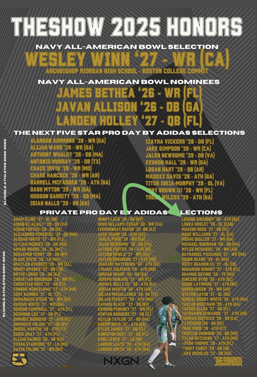 Legend Owensby (@legendowensby3) on Twitter photo Honored to be chosen as part of “The Show” 2025 Honors.
Official Invite to the Private Pro Day By Adidas!
<a href="/NxgnCamps/">NXGN Camps, Inc</a> <a href="/Carrollton_High/">Trojan Football</a> <a href="/CoachJoeyKing/">Joey King</a> <a href="/baconnetworkllc/">Bacon Network</a> <a href="/tballardqbcoach/">Tony Ballard</a> <a href="/coachdot3rd/">Coach.3rd</a> <a href="/WGASportsNation/">West Georgia Sports-Nation</a> <a href="/CoachMasters/">Nate Masters</a> <a href="/Coach_NBurton/">✨𝙽𝚊𝚝𝚑𝚊𝚗 𝙱𝚞𝚛𝚝𝚘𝚗✨</a> <a href="/GlennTFordJr1/">Coach Glenn T. Ford Jr.</a> <a href="/borntocompete/">Born to Compete™</a> Honored to be chosen as part of “The Show” 2025 Honors.
Official Invite to the Private Pro Day By Adidas!
<a href="/NxgnCamps/">NXGN Camps, Inc</a> <a href="/Carrollton_High/">Trojan Football</a> <a href="/CoachJoeyKing/">Joey King</a> <a href="/baconnetworkllc/">Bacon Network</a> <a href="/tballardqbcoach/">Tony Ballard</a> <a href="/coachdot3rd/">Coach.3rd</a> <a href="/WGASportsNation/">West Georgia Sports-Nation</a> <a href="/CoachMasters/">Nate Masters</a> <a href="/Coach_NBurton/">✨𝙽𝚊𝚝𝚑𝚊𝚗 𝙱𝚞𝚛𝚝𝚘𝚗✨</a> <a href="/GlennTFordJr1/">Coach Glenn T. Ford Jr.</a> <a href="/borntocompete/">Born to Compete™</a>