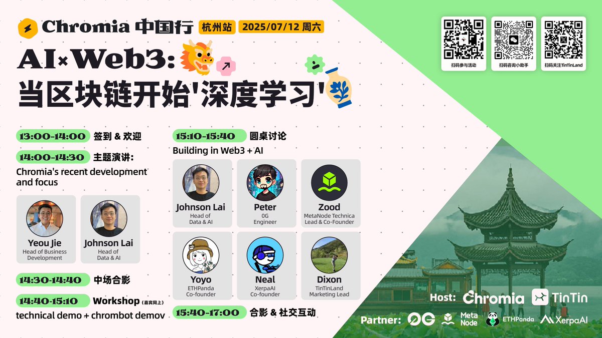 TinTinLand_ZH's tweet image. 🔥 Web3 × AI 应用实践现场｜Chromia 中国行 · 杭州站来袭！
这不仅是一次普通的 Web3 聚会，更是一次零距离体验高性能 Layer1 Chromia 与去中心化数据库架构的绝佳机会！

👥 嘉宾阵容：
-@YeouJie｜@Chromia 商务拓展负责人
-@jlwhoo7｜@Chromia 数据与 AI 负责人
-Peter｜@0G_labs 工程师…