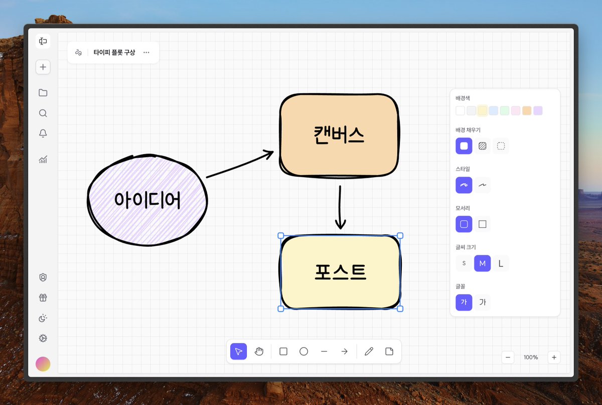 typieofficial's tweet image. 타이피에 캔버스🖼️ 기능이 찾아왔어요!
이제 글을 작성할 때 참고할 아이디어와 플롯, 관계도, 그리고 메모까지 타이피에 함께 정리해보세요 💭
사이드바에서 지금 바로 생성 가능!