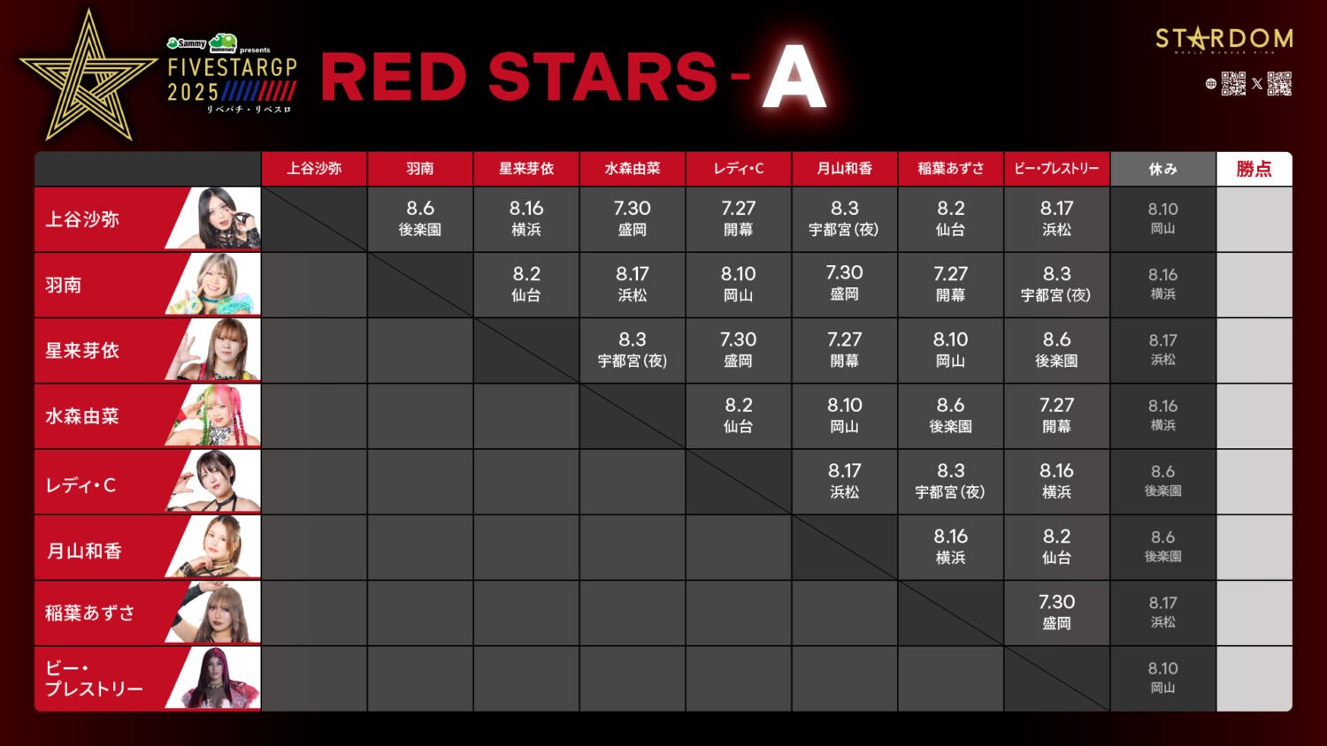 スターダム　ポートレート　まとめ売り　大特価 スターダム✪STARDOM on X: 