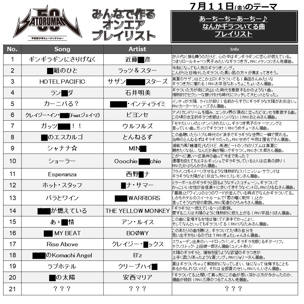 satoruman50's tweet photo. ギラついてる曲聴いてたら
バブルの頃を思い出しました✨✨

あの頃みたいに外見から
あからさまにギラついた方って今
あまり見かけなくなりましたが
心の中はギラギラしてる方
結構いると思います！

ギラギラな夏なんで☀️
ギラついていきましょう✨✨

https://t.co/swg2SgqD9R https://t.co/pBjJqJBrGB