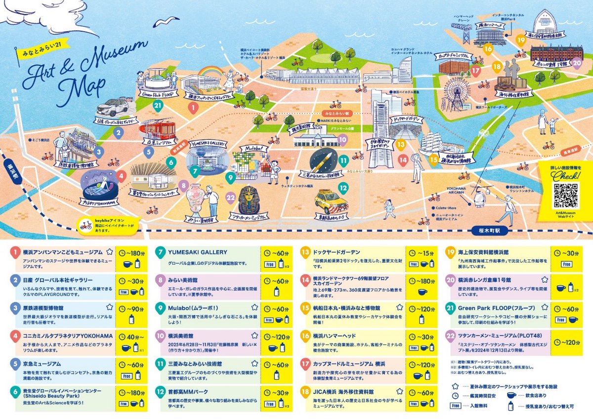 MinatomiraiNow's tweet image. \『Art & Museum 🌻夏やすみマップ🌻』ができました/
今年のクイズ「#みなとみらいからの挑戦状」は、なかなかの難問👀です…あなたはいくつ解けるかな🤓
クイズも楽しみながら、Art & Museum 施設をまわってみよう😄
#みなとみらい #みなとみらいマップ #クイズ
minatomirai21.com/campaign/121891