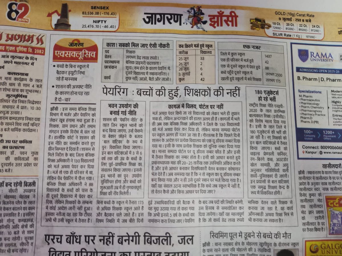 Anadi0766866's tweet photo. किस बेसिक के अध्यापक का वेतन डेढ़ लाख रुपए है ?कितने जूनियर हाइस्कूल बिना शिक्षकों के या एकल शिक्षकों के चल रहे है आपने दिखाया कभी ?अपने कार्यालय में बैठकर कर समाचार छाप देना अच्छा कार्य है, कभी ग्राउंड 0 पर जाकर हकीकत देखिए l @JagranNews 
@dainikjagranlko @dainikjagranBND https://t.co/9vNzBCsW41