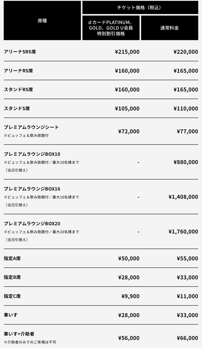 f*t様 井上尚弥　チェア　椅子　イス わたなべ(R) on X