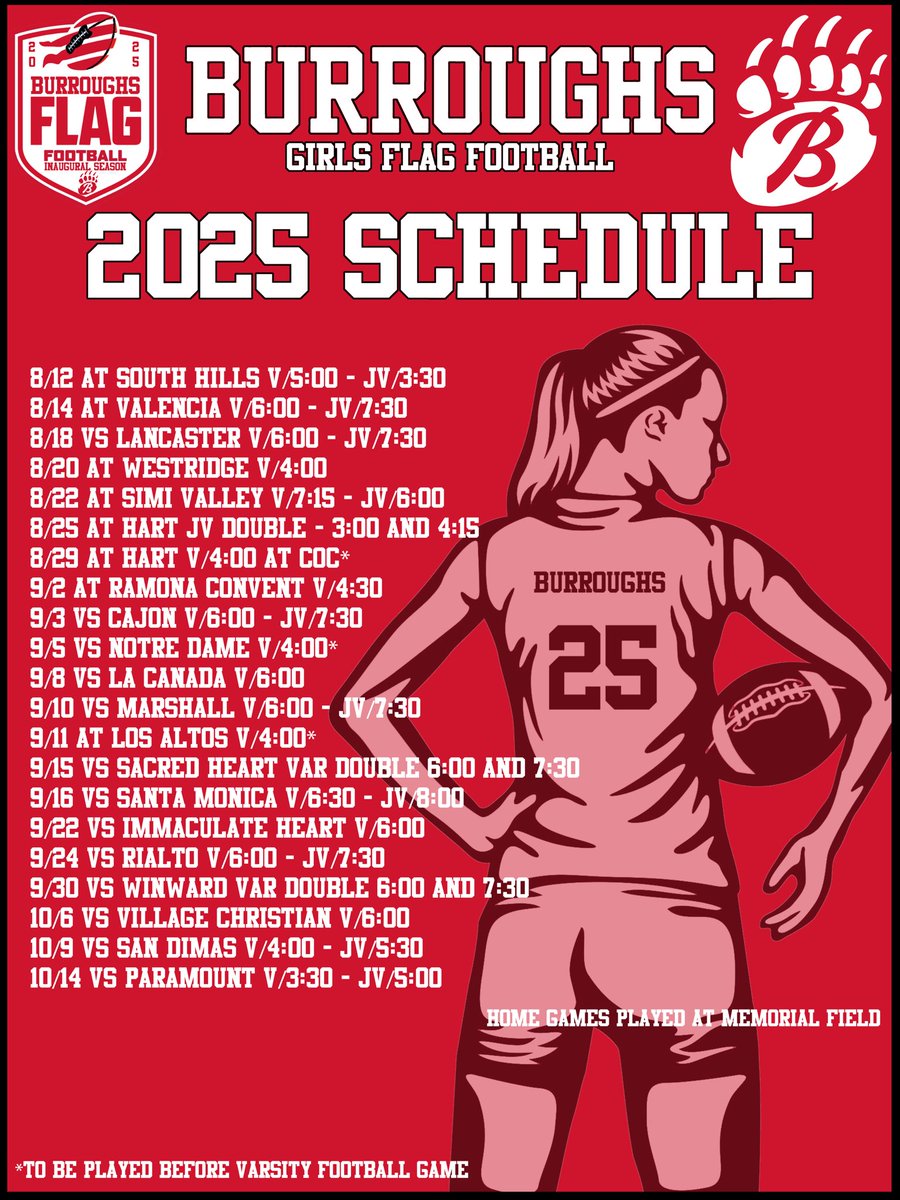 Keith Knoop (@coachknoop1) on Twitter photo 