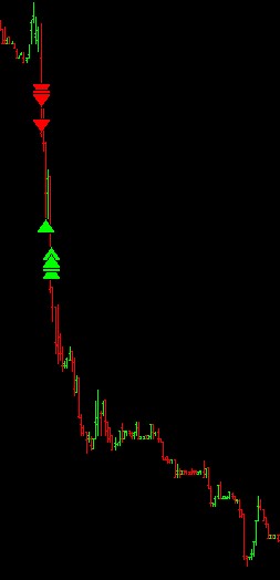 WHAT THE FLYING FUCK