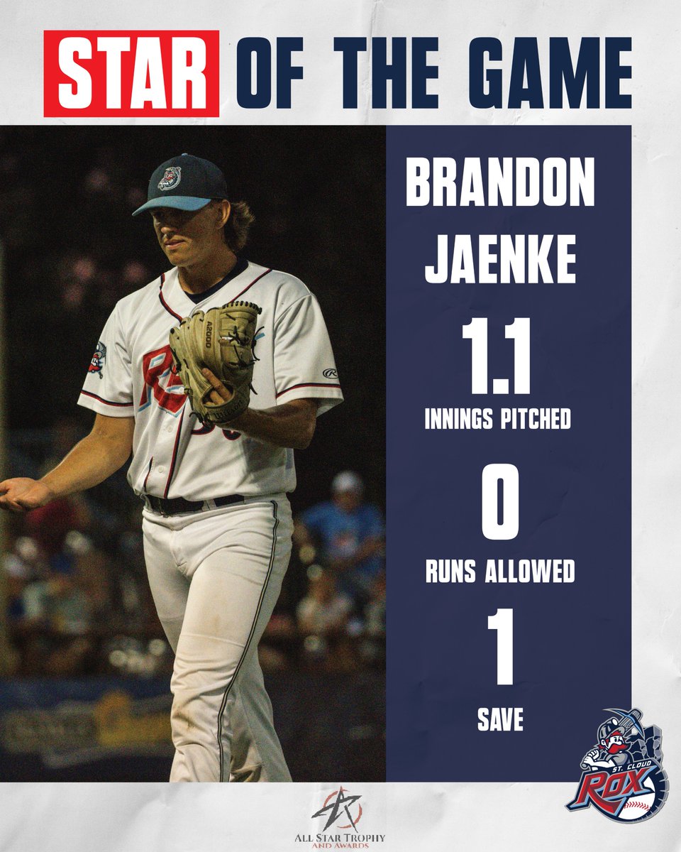 St. Cloud Rox (@stcloudrox) on Twitter photo Your All-Star Trophy and Awards Star of the Game recipient of game two is <a href="/BrandonJaenke/">Brandon Jaenke</a> who earned his tenth save of the season.
#RoxSolidFun Your All-Star Trophy and Awards Star of the Game recipient of game two is <a href="/BrandonJaenke/">Brandon Jaenke</a> who earned his tenth save of the season.
#RoxSolidFun