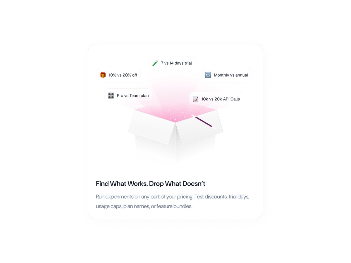 A/B pricing experiments - coming soon to <a href="/paritydeals/">Paritydeals</a>
