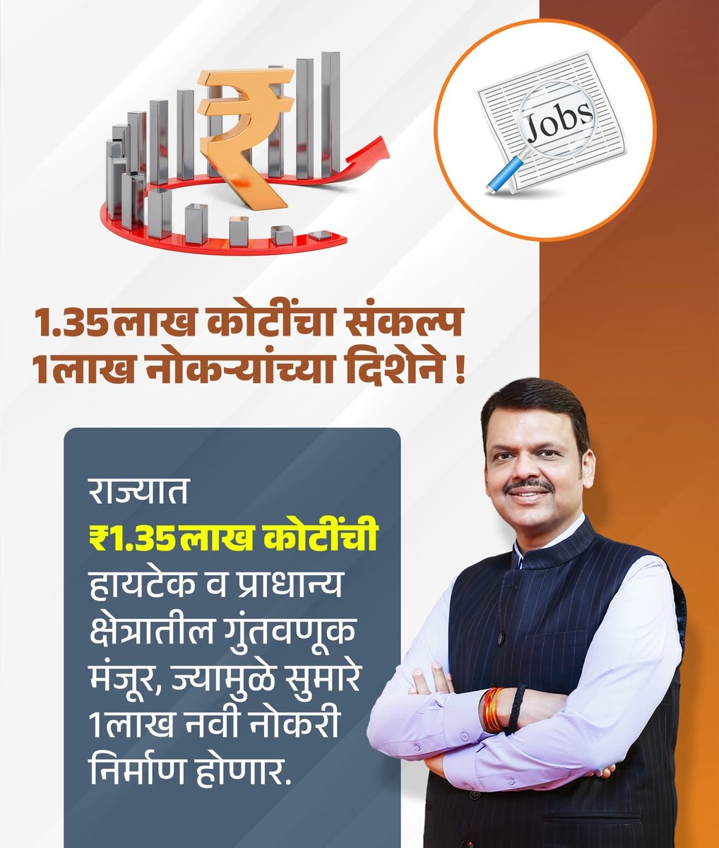 1.35 लाख कोटींचा संकल्प – 1 लाख नोकऱ्यांच्या दिशेने..!

#DevendraFadnavis #gst #revenue #gdp #growth
#TeamDevendra