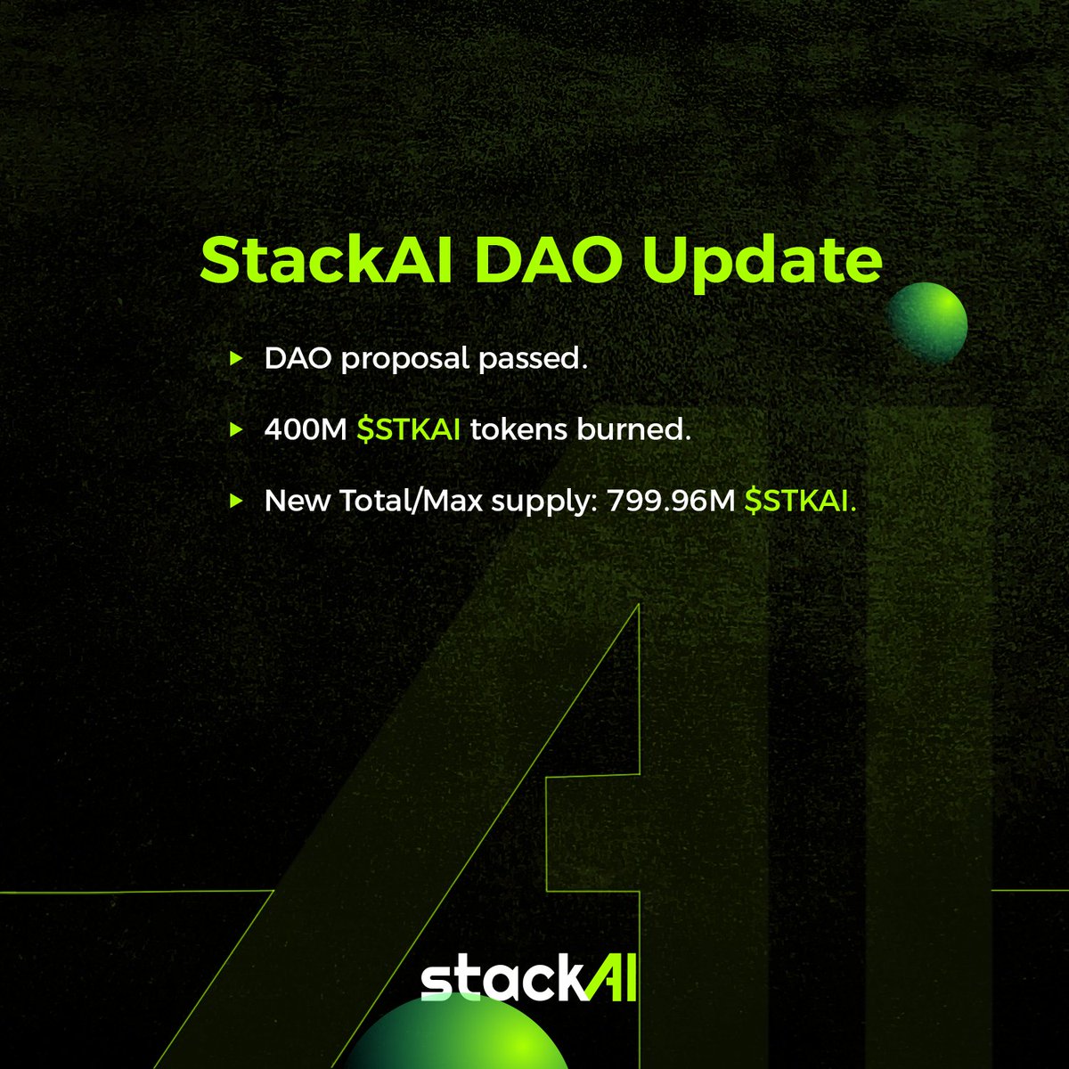 StackAI_xyz's tweet image. 📢 StackAI DAO Update

As mentioned in our migration reminder, the DAO proposal to finalise the $STKAI token supply has officially passed ✅

🔥 400M tokens have now been burned
📦 New total/max supply: 799.96M $STKAI

📩 CMC &amp;amp; CoinGecko submissions are next
Let’s keep building,…
