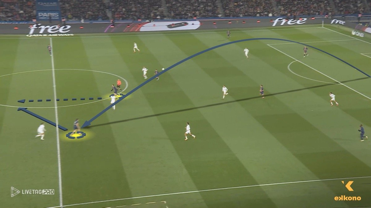 Ekkono Method ⚽️ (@ekkonomethod) on Twitter photo ✍️ PSG: Better without Mbappé❓
🔎 Explore how Luis Enrique has redefined PSG’s tactics without Kylian Mbappé❗️
🔗 BLOG ➡️f.mtr.cool/cnhbsevxln
🎛️ Fluidly in their System
♻️ Dynamism to Create and Exploit Spaces
🔝 Dembélé’s New Role
⚙️ <a href="/LiveTagPro/">LiveTag.Pro</a> ✍️ PSG: Better without Mbappé❓
🔎 Explore how Luis Enrique has redefined PSG’s tactics without Kylian Mbappé❗️
🔗 BLOG ➡️f.mtr.cool/cnhbsevxln
🎛️ Fluidly in their System
♻️ Dynamism to Create and Exploit Spaces
🔝 Dembélé’s New Role
⚙️ <a href="/LiveTagPro/">LiveTag.Pro</a>