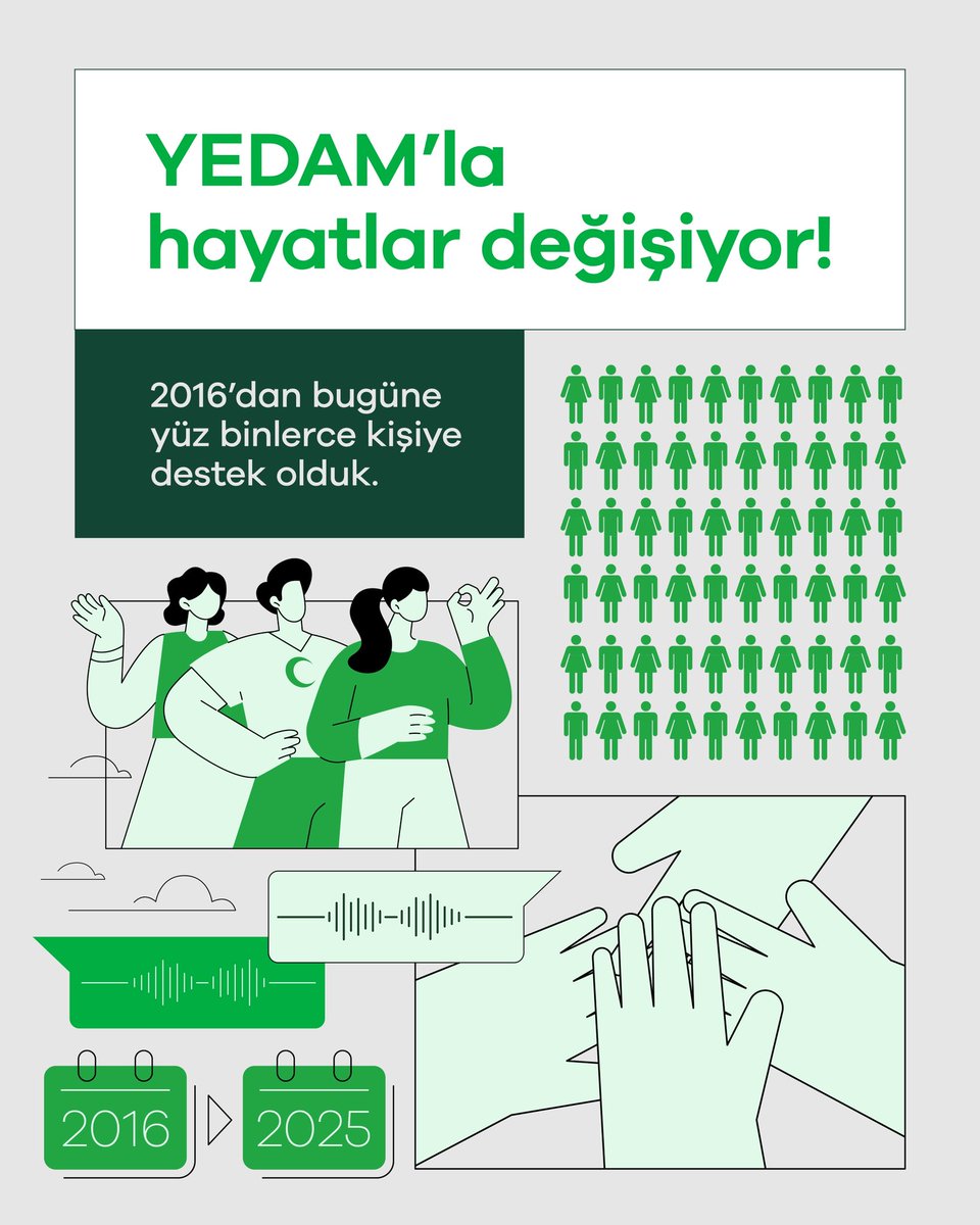 💚2016'dan bugüne dek yüz binlerce hayata dokunduk.

Bağımlılıklarla mücadelede ücretsiz ve gizlililik esasıyla destek sunan YEDAM’lar, her geçen yıl daha fazla kişiye umut oluyor.🤝

📌Sen de bağımlılıklarından kurtulmak için ilk adımı at ve 115’i ara📞 YEDAM’ın uzmanları seni