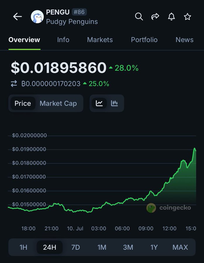 ABSTRACTED tweet media
