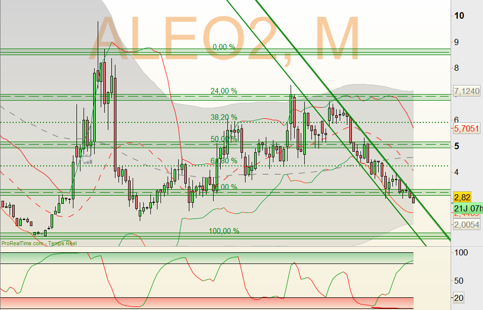 Hergastul's tweet image. #EO2 (ALEO2) - UT Mois 
😱😱