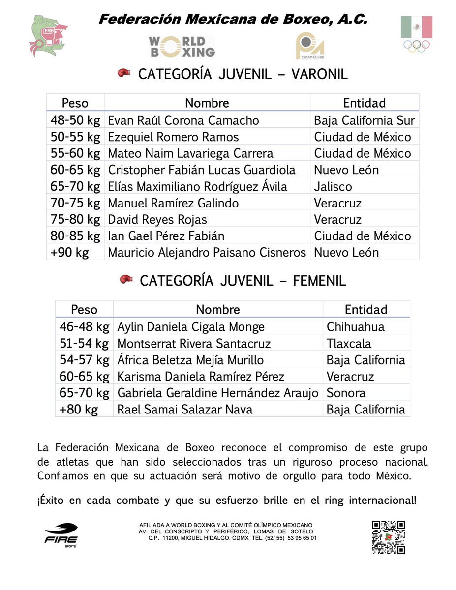 Sale a Colombia la #SeleccionMexicana de #Boxeo Élite y Juvenil para participar en la Copa América en Ibagué, del 10-21 de julio.  ¡Vamos con todo!