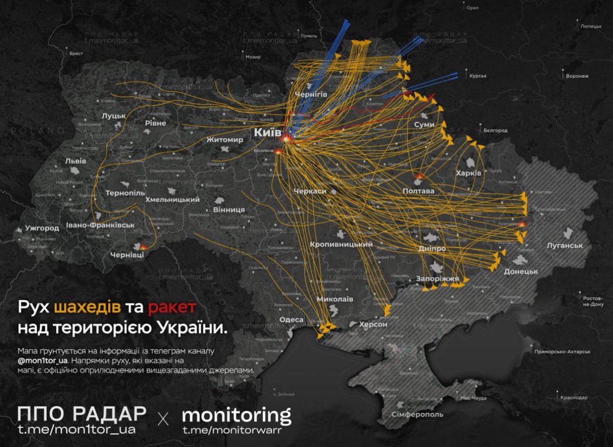 tnewtondunn's tweet image. Russia’s four hour long air attack on Kyiv over night, between 1am- 5am:
Up to 500 Shahed drones (yellow)
18 missiles (blue and red)