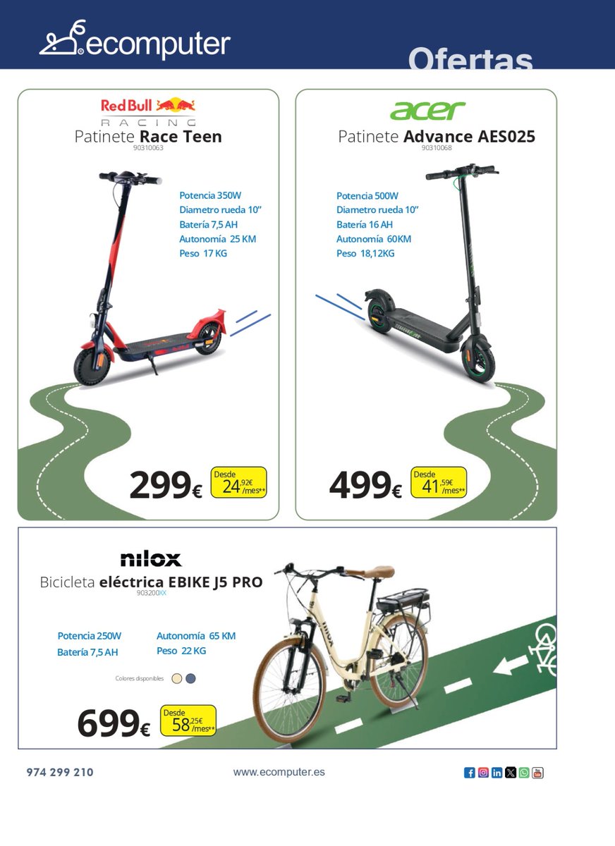 Ecomputer Valladolid tweet media