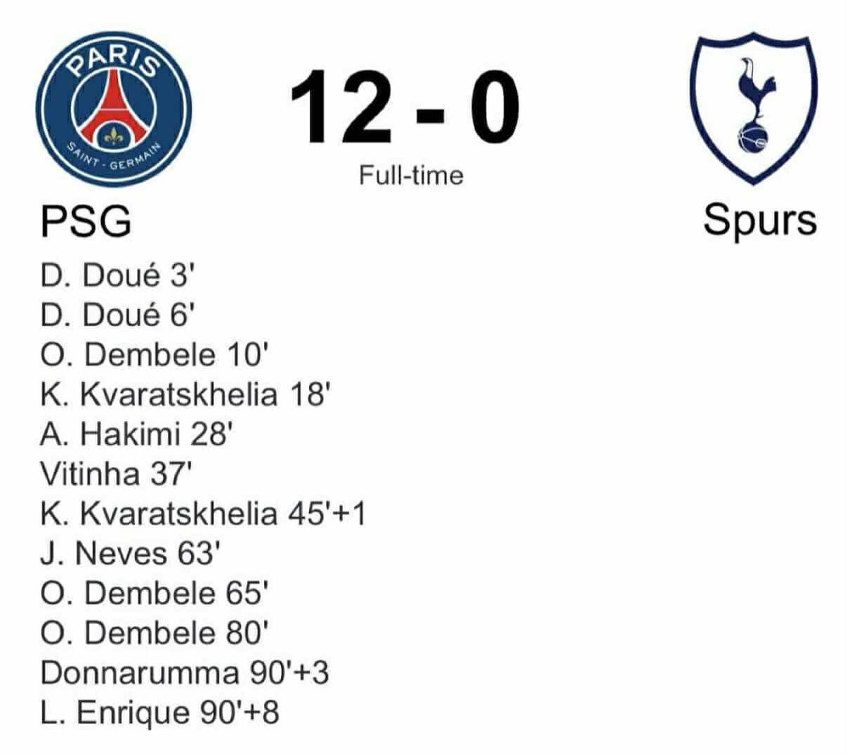 A UEFA Super Cup spoiler.