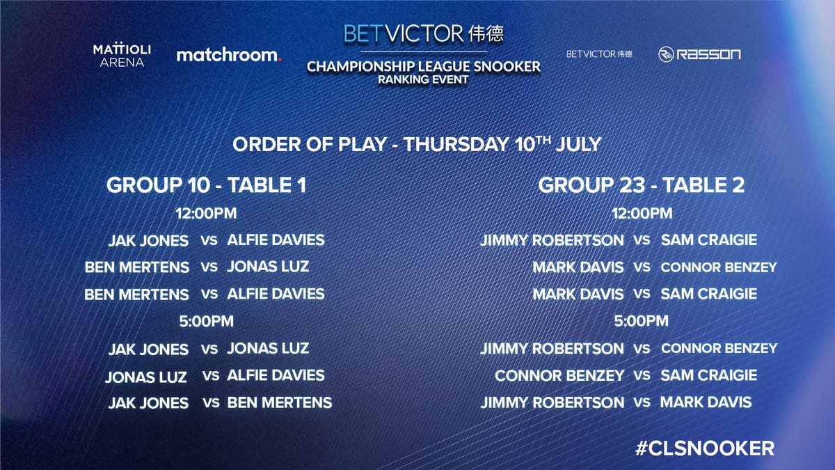 CLSnooker's tweet image. Former World Championship runner-up Jak Jones returns to the Championship League in Thursday&apos;s action 🔥

Watch the action from 12pm on YouTube 🏆

📺 T1 - Matchroom Pool
📺 T2 - Matchroom Multi Sport 

@BetVictor #CLSnooker