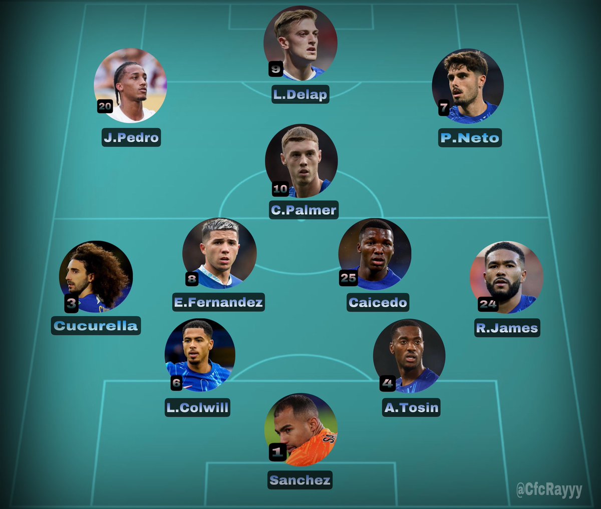 I speak for every Chelsea fan when I say this is the line up we want on Sunday