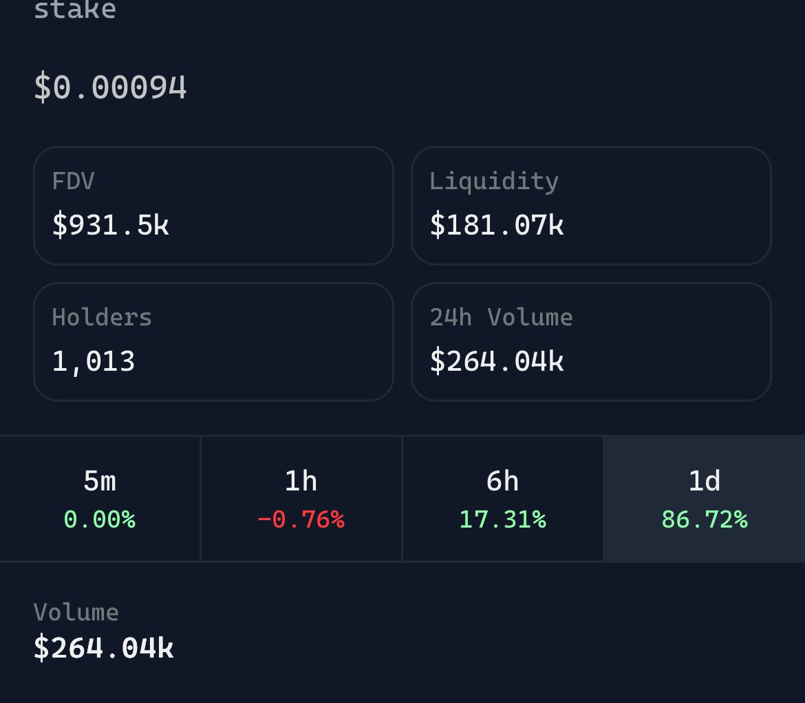 🔥 Huge thanks to our 1,000 $PREDI holders!

We appreciate your support more than ever.

Stay tuned — we’re cooking up some amazing stuff! 👀