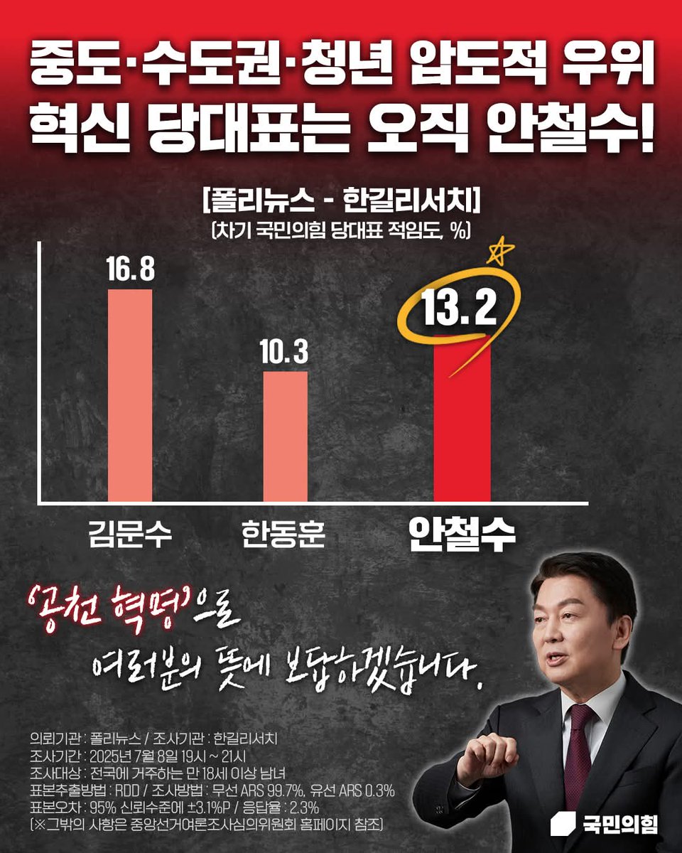 소나무🌲I💖AHN FOREVER tweet media