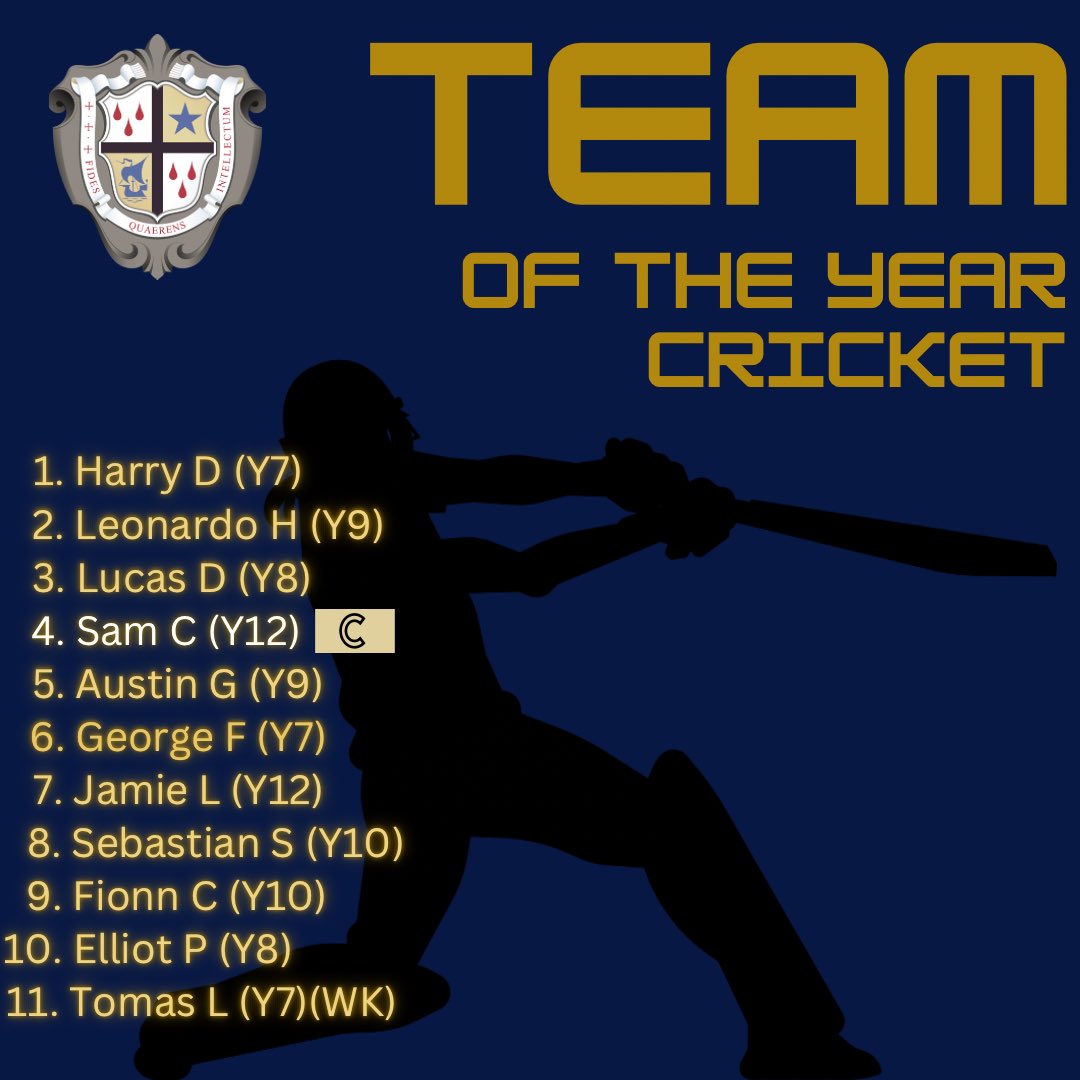 St. Anselm's College Sport (@anselmssport) on Twitter photo PE are delighted to announce the 2024/25 Team of the Year. Congratulations to all boys who have been selected. There is so much competition in our teams, showing how excellent St. Anselms College sport has become. <a href="/anselmscollege/">St. Anselm's College</a> PE are delighted to announce the 2024/25 Team of the Year. Congratulations to all boys who have been selected. There is so much competition in our teams, showing how excellent St. Anselms College sport has become. <a href="/anselmscollege/">St. Anselm's College</a>