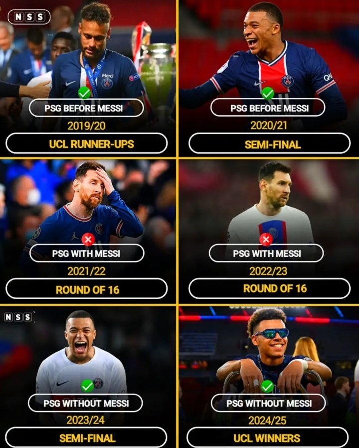 Lionel Messi bunu çok iyi bir şekilde başarmıştı