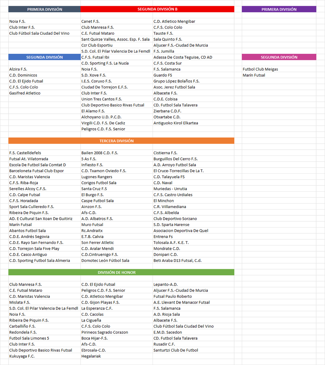 Solo-FutSal tweet media