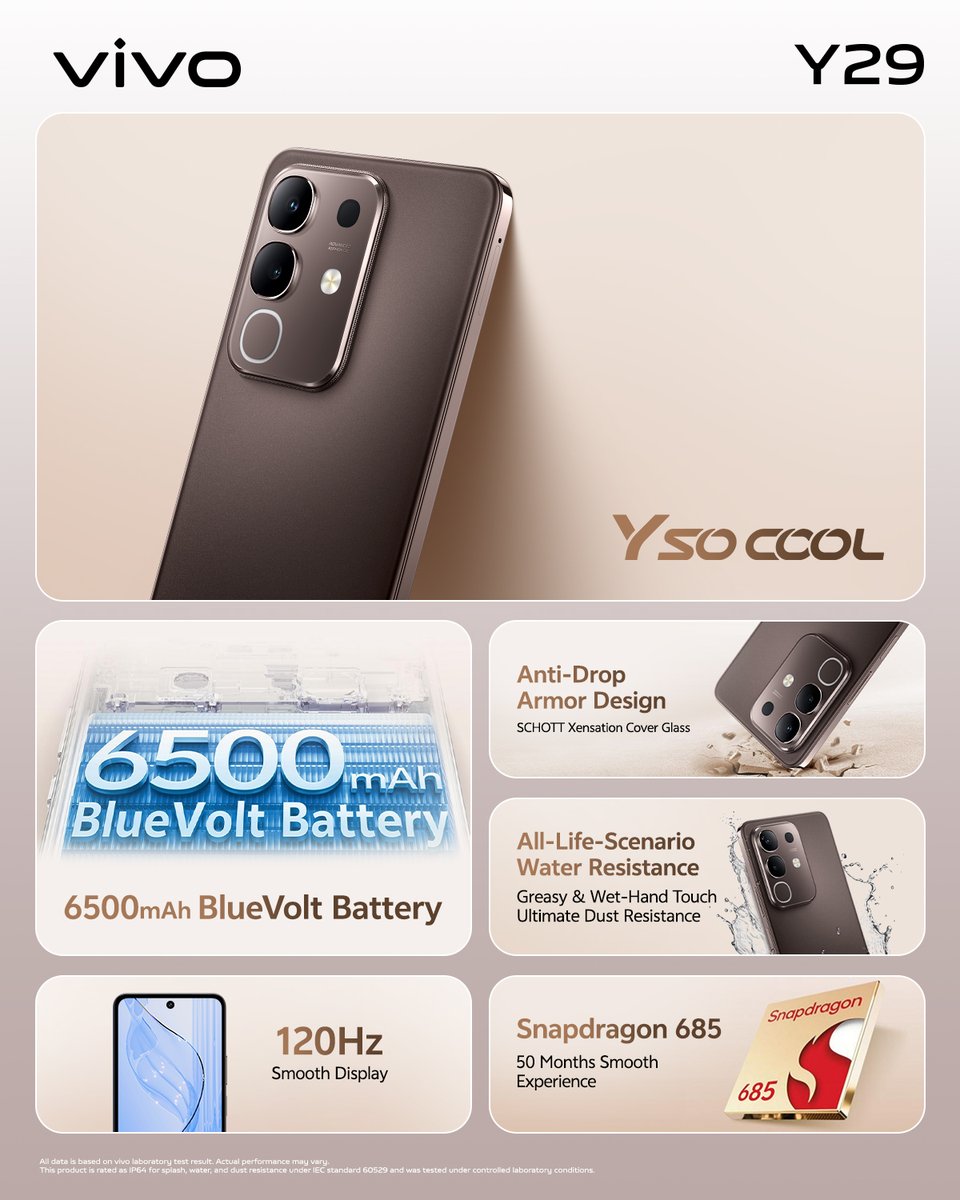 Meet the all-new vivo Y29, packed with amazing features— built for real life, powered for your lifestyle! 🔥
🔋 6500mAh BlueVolt battery
💪 Anti-Drop Armor Design
💧 Water-resistant for real-life scenarios
⚡ Snapdragon 685 performance
📲 120Hz smooth display

This is not just a