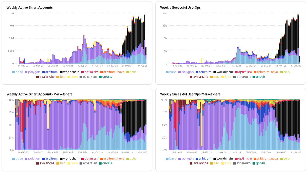 Sam Newman tweet media