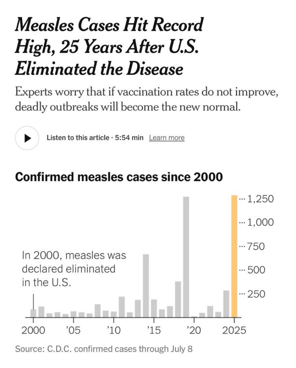MAHA!

MEASLES!